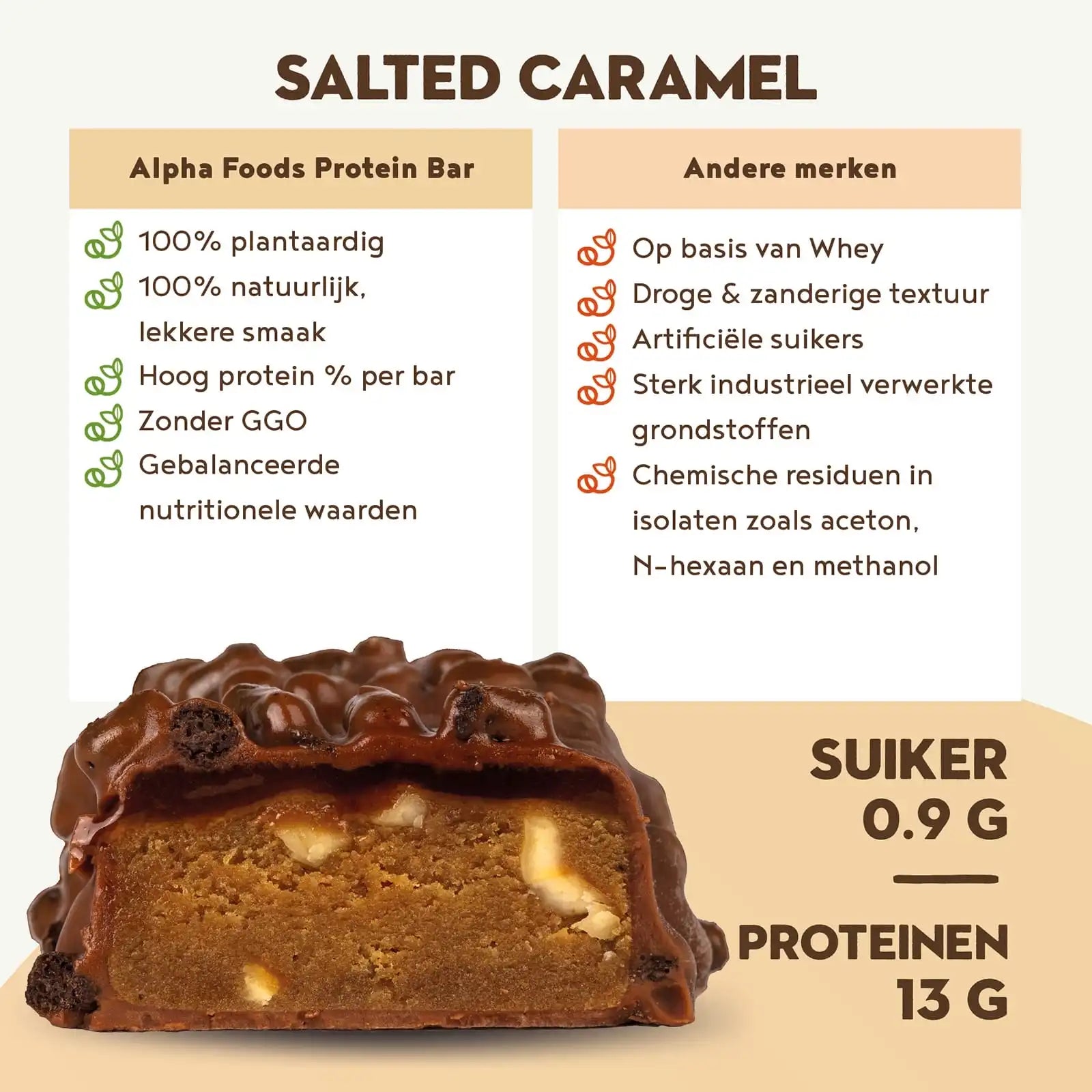 A+ Two - Vegan Protein Bars  - Salted Caramel