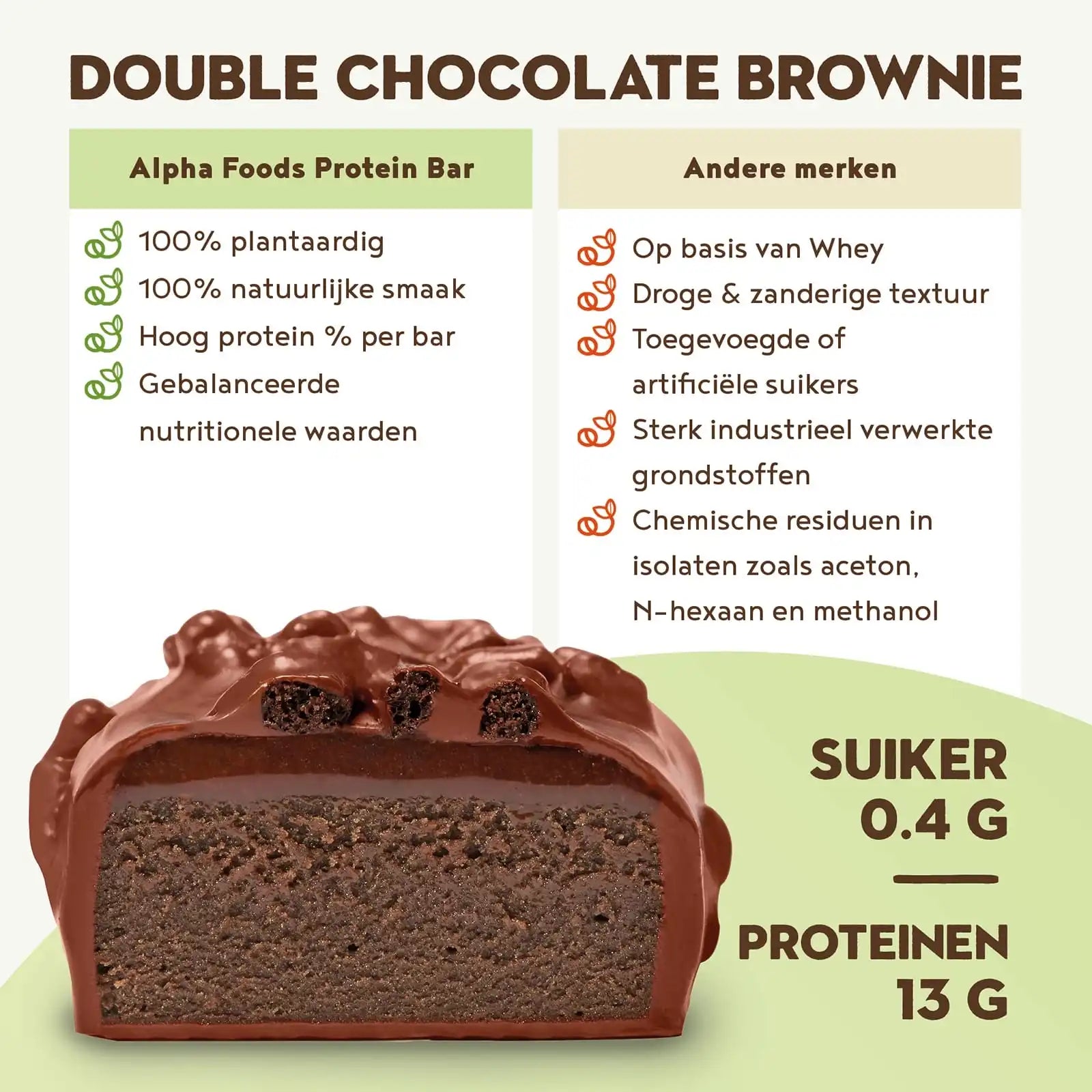 A+ Two - Vegan Protein Bars - Double Chocolate Brownie