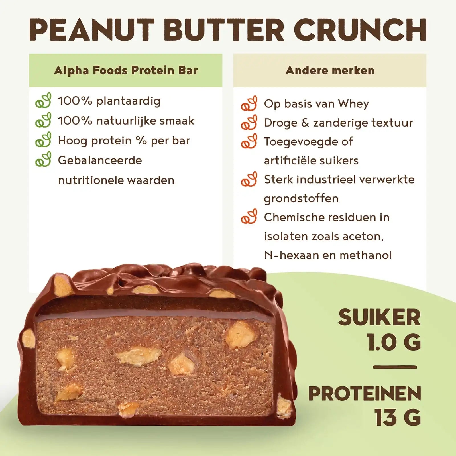 A+ Two - Vegan Protein Bars - Peanut Butter Crunch
